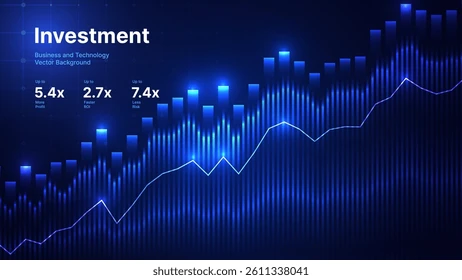 investment growth chart long term wealth